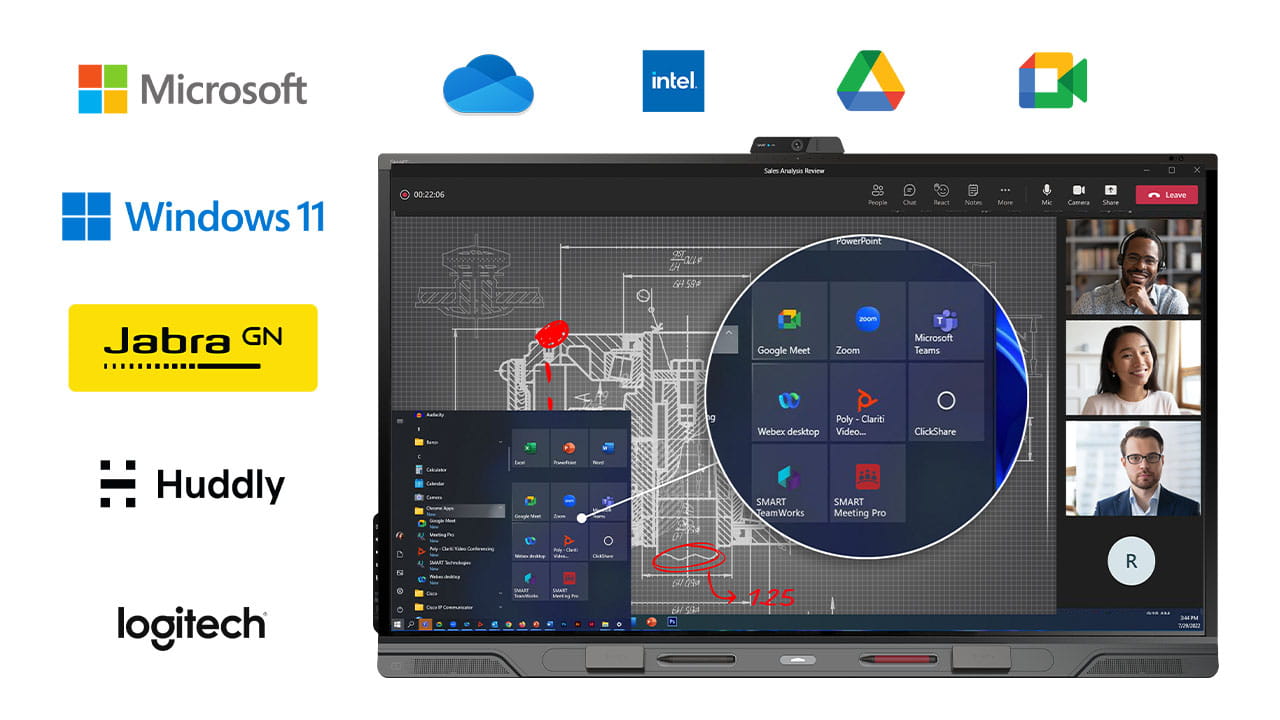 SMART Board displaying partner integrations including Microsoft Teams, Google Meet, and Zoom.SMART Board displaying partner integrations including Microsoft Teams, Google Meet, and Zoom.