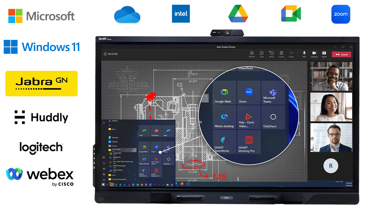 SMART Board QX Pro V2 highlighting compatibility with collaboration tools, featuring partners like Jabra, Huddly, Microsoft, and Google Workspace.